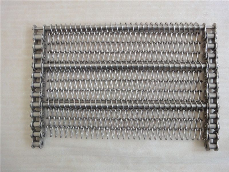 Chain Driven Conveyor Belt